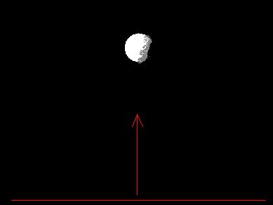moon_perpendicular_to_earth.jpg